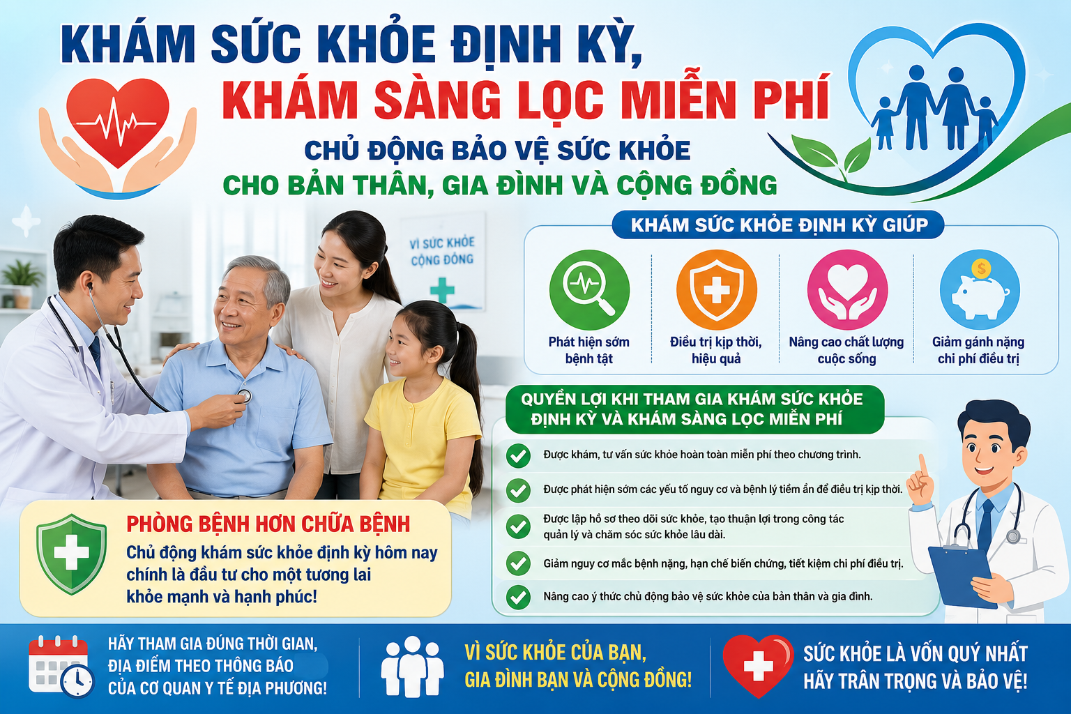 khám định kỳ 2